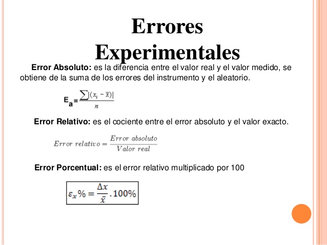 experimental error data definition